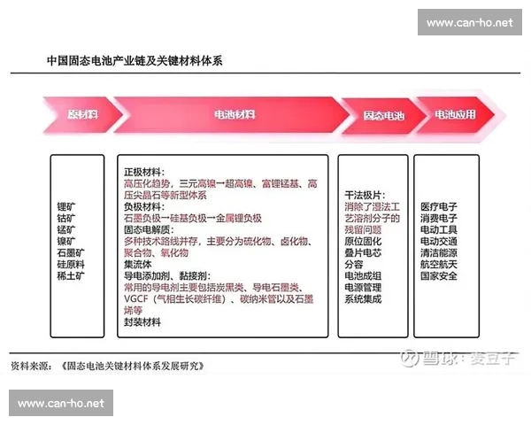 以投资布局为核心驱动的产业升级与区域协同发展新路径探索战略研究