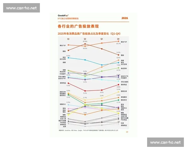 年度权威排行榜正式出炉引发行业与公众高度关注多方解读趋势走向