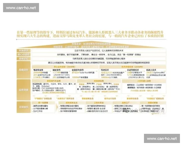 以集团战略统领全局推动高质量协同创新发展的总体构想