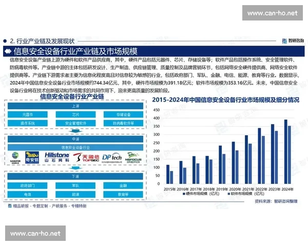 基于多维数据分析的行业发展现状与趋势研究报告深度洞察与决策参考 基于多维数据分析的行业发展现状与趋势研究报告深度洞察与决策参考