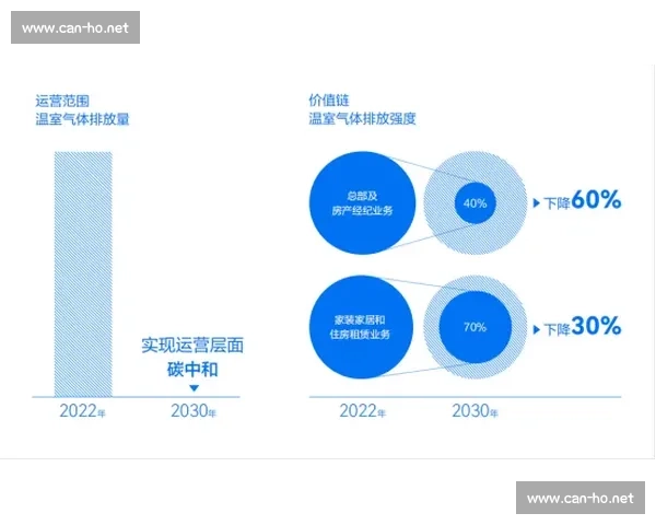 以服务延伸为引擎推动产业升级与客户价值持续增长新路径探索 以服务延伸为引擎推动产业升级与客户价值持续增长新路径探索