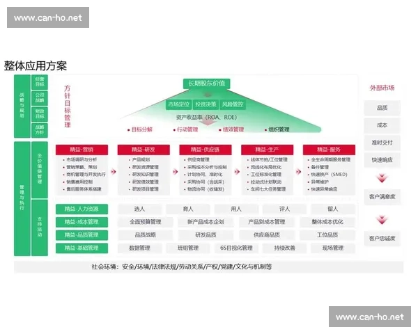 聚焦体育产业线上推广创新模式与增长路径探索数字化转型与品牌升级战略