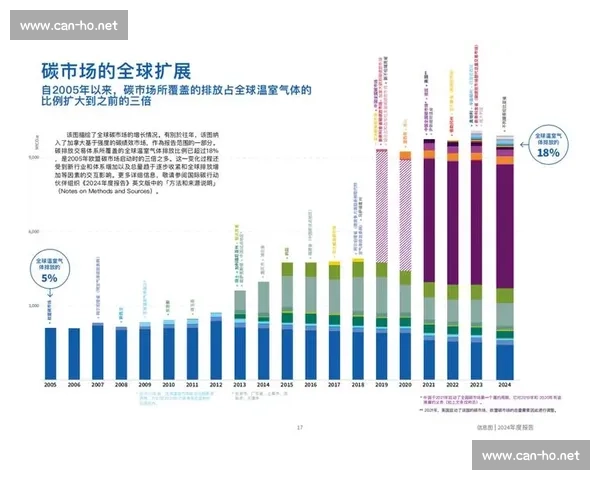 专家深度解析当前经济形势对未来市场发展的深远影响 专家深度解析当前经济形势对未来市场发展的深远影响