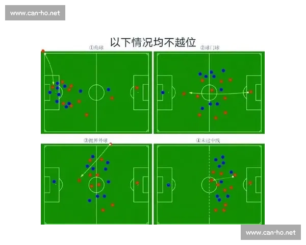 以球门球开局战术为核心解析现代足球比赛攻防策略