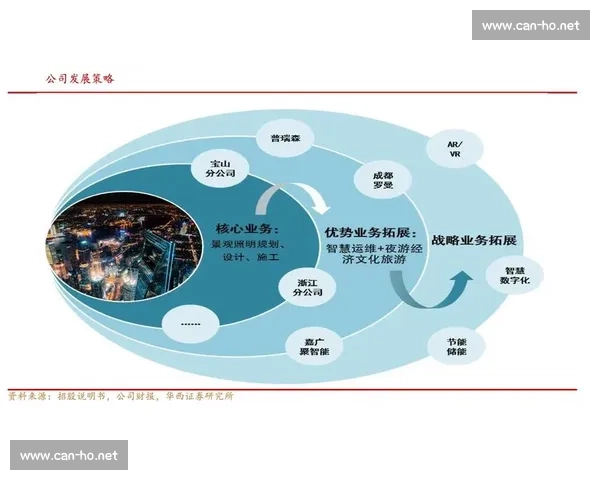 以后期团战为核心策略全面解析及胜利关键技巧